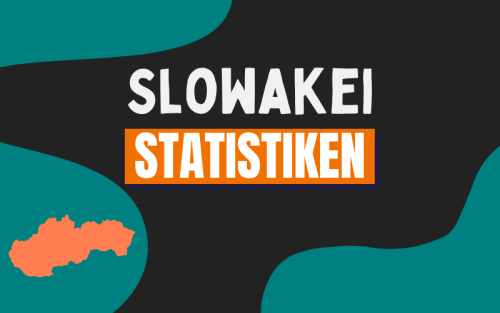 30+ erstaunliche Slowakei Statistiken (2025)